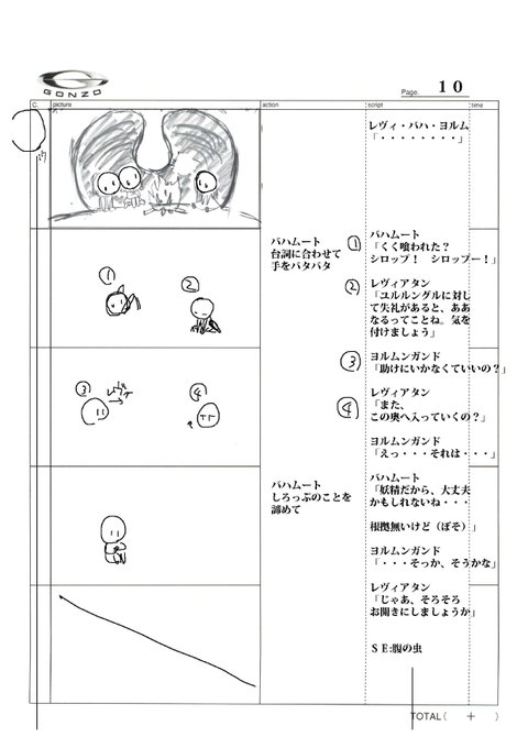 続けて絵コンテをアップ～。三人ともひどいわ！アタシのことはどうでもいいの・・・？（プンスカなんだもん）#levi_ani