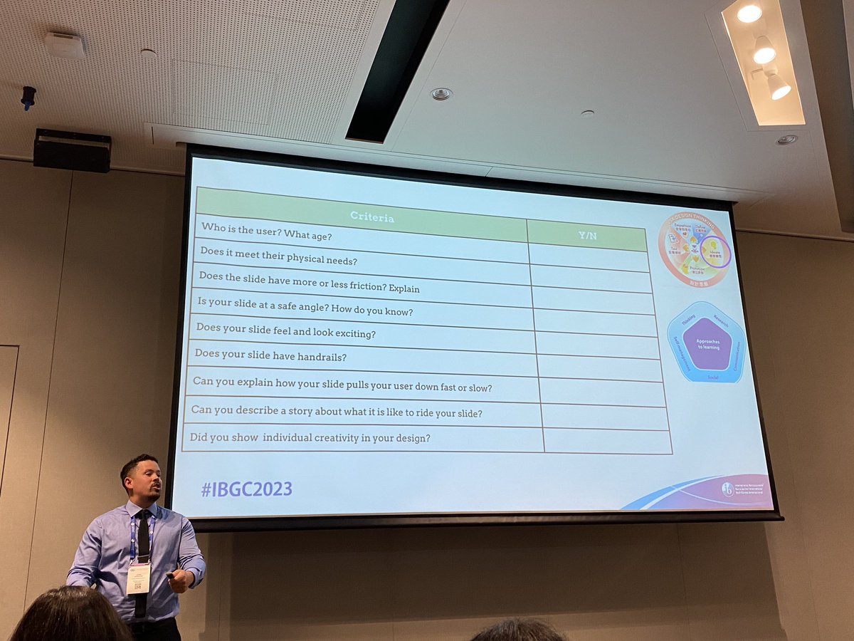 Design thinking IS thinking! #IBGC2023 with @rdawsoncoach; “design doesn’t have to be built”; co-construct success criteria with learners!