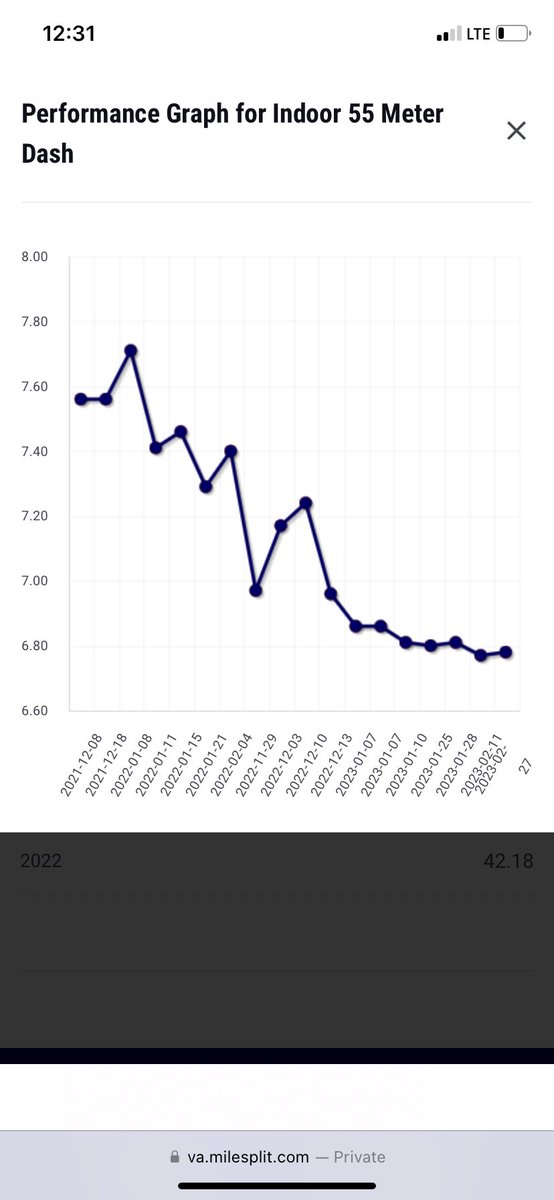 Michael Coley tweet media