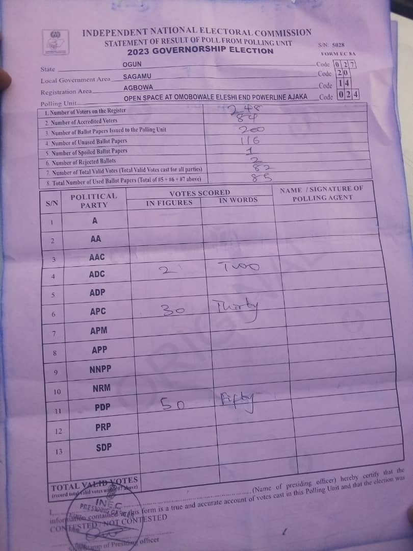 INECLiveResults's tweet photo. #OgunBVASResults
@LADOForGovernor
@Digiblitztorch
@INECNigeria
@LadiAdebutu
LGA- SAGAMU, WARD-AGBOWA , POLLING UNIT,OPEN SPACE AT OMOBOWALE ELESHI END POWERLINE AJAKA https://t.co/bhKptL6HFL
