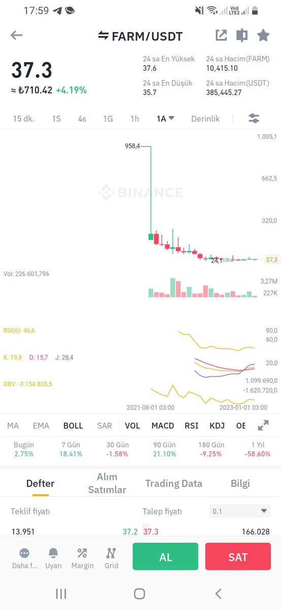 AutoCoin1's tweet photo. @CryptoKingKeyur https://t.co/O1lYTEj7S7