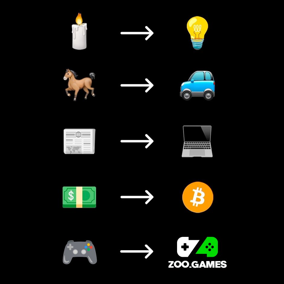 👀👀👀 $ZOO <a href="/ZooGamesCrypto/">zoogamescrypto</a>