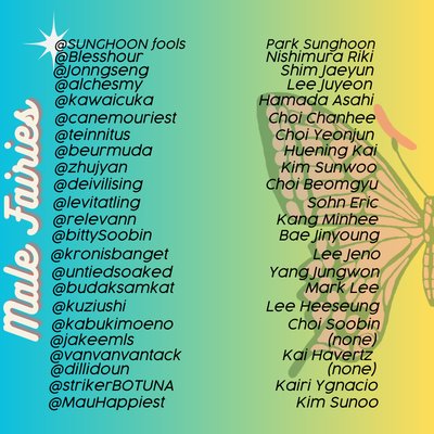 HappiestFools's tweet photo. The Neverland tickets have been given to the chosen stars. A hearty greeting awaits you from the Peterpans. Enjoy your stay, our cherished fairies! https://t.co/NaibrFEIez