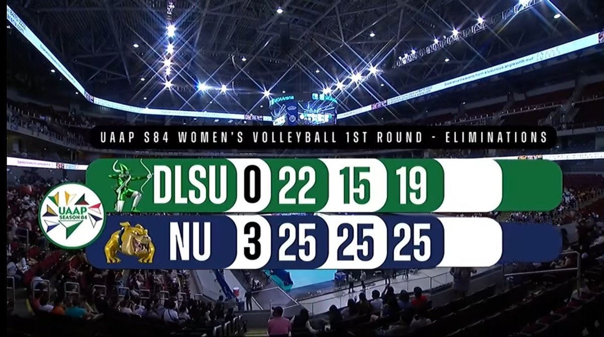 saintnierva's tweet photo. π― MANIFESTING π― #UAAPSeason85 https://t.co/2id0wwC8fE