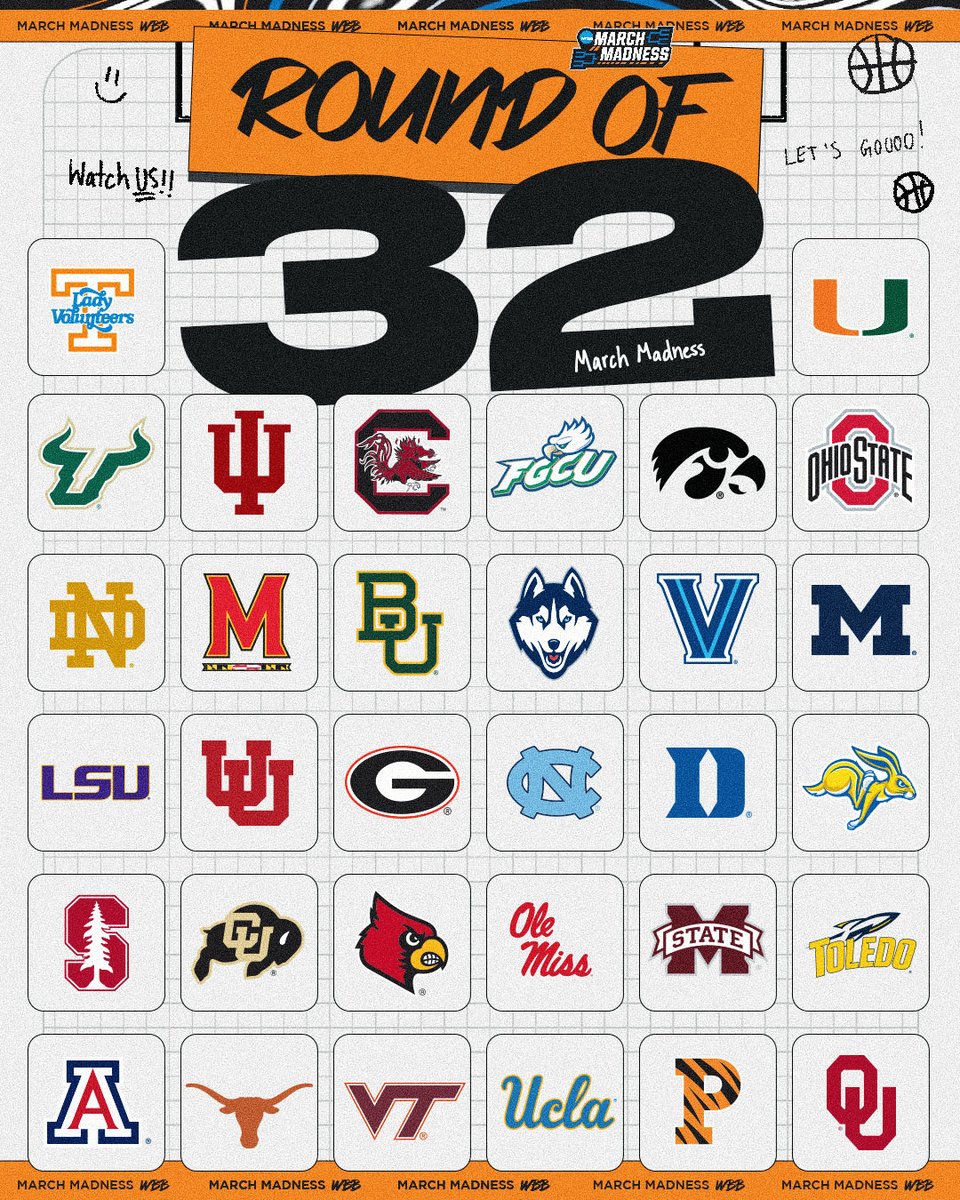 MarchMadnessWBB's tweet photo. Like or RT if your team advanced to the Second Round

#MarchMadness https://t.co/3K2qeXPDpT