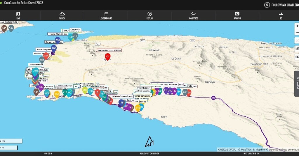 Follow My Challenge® tweet media