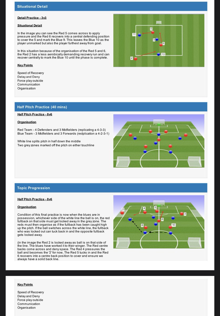 P_M_1986's tweet photo. Session - Defensive Recovery when Fullbacks are caught high up the pitch 

Format - Whole/Part/Whole

Delivered this to @ManCityWomen Development Squad a few years back. Really enjoyable practice with lots of repetition and learning opportunities. 

#SundayShare @SundayShare10 https://t.co/c8SWQLmqr3