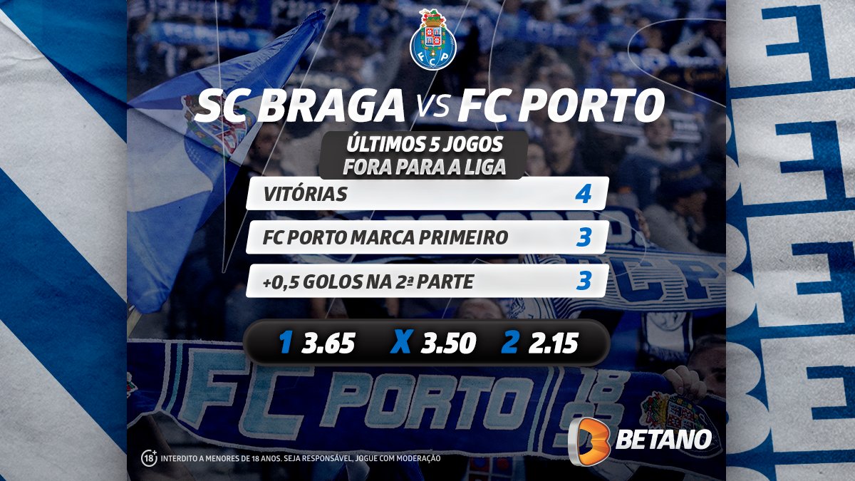 betano fc porto