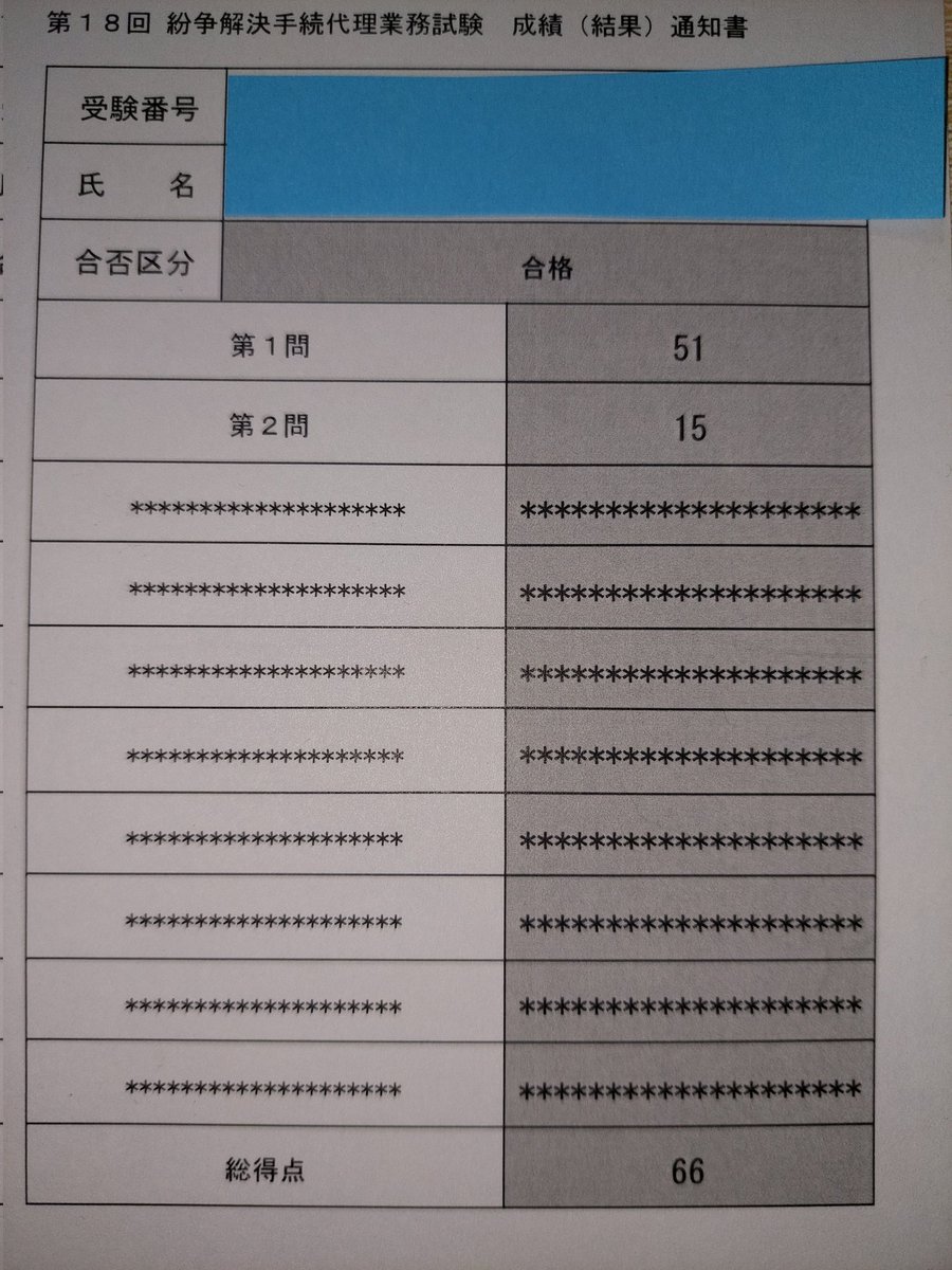 Tom71467368's tweet photo. 点数来たけど…結局何で減点されたのか分からないから、見てもよく分からないですね🤔
採点してくださった先生の添削とかあれば勉強になるんですが…まぁ受かったので良しとしましょう😂 https://t.co/zSzwOodwJf