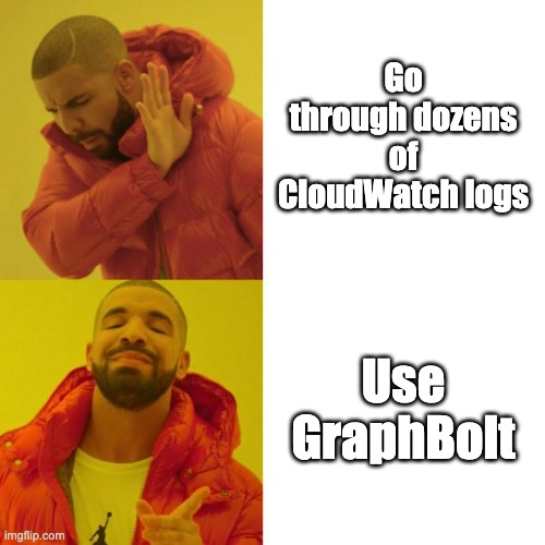 GraphBolt's tweet photo. #serverlessmemes https://t.co/JmKGEg2uBy