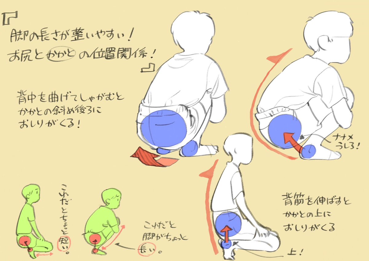 知れば知るほど奥が深い!
しゃがんだポーズの絵の描き方! 