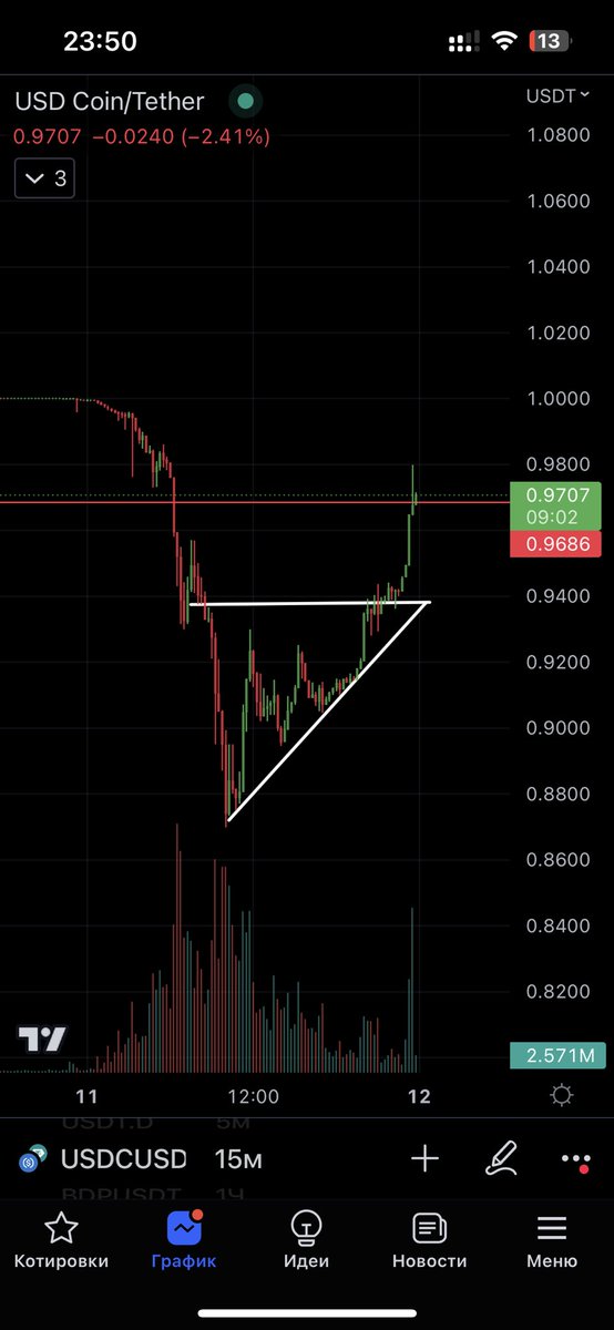 Bitforfreedom tweet media