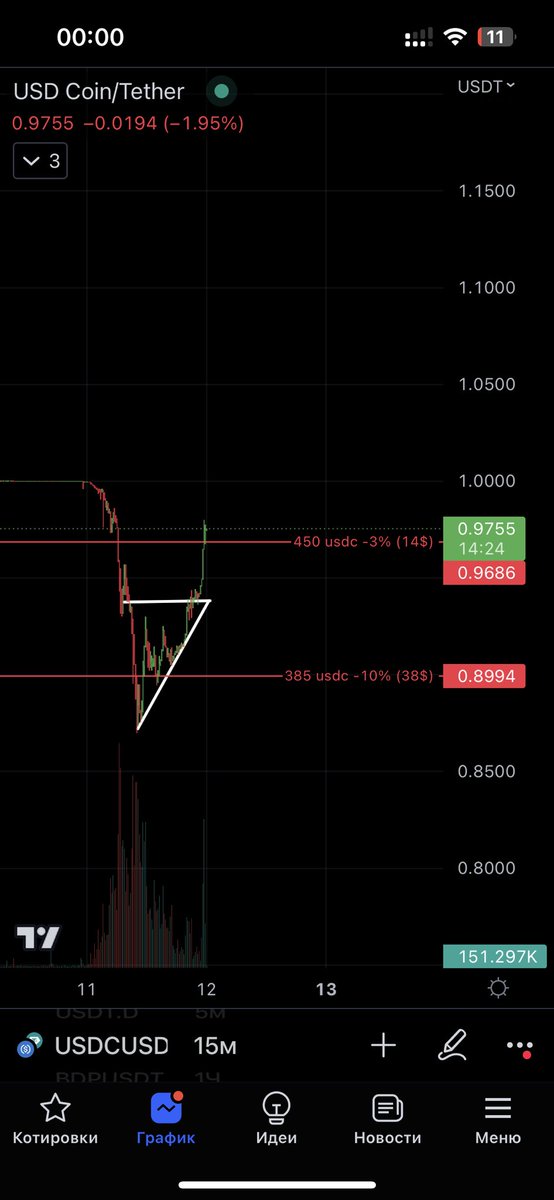 Bitforfreedom tweet media