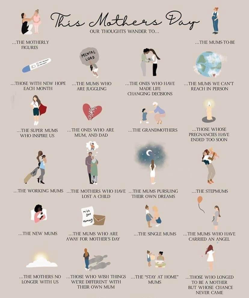 A truly bittersweet one this year - my second as a mum to my perfect little miracle but the first without my own mum. For all those struggling today, for whatever reason, be kind to yourselves and I hope all the wannabe mummies get their turn next year xxx