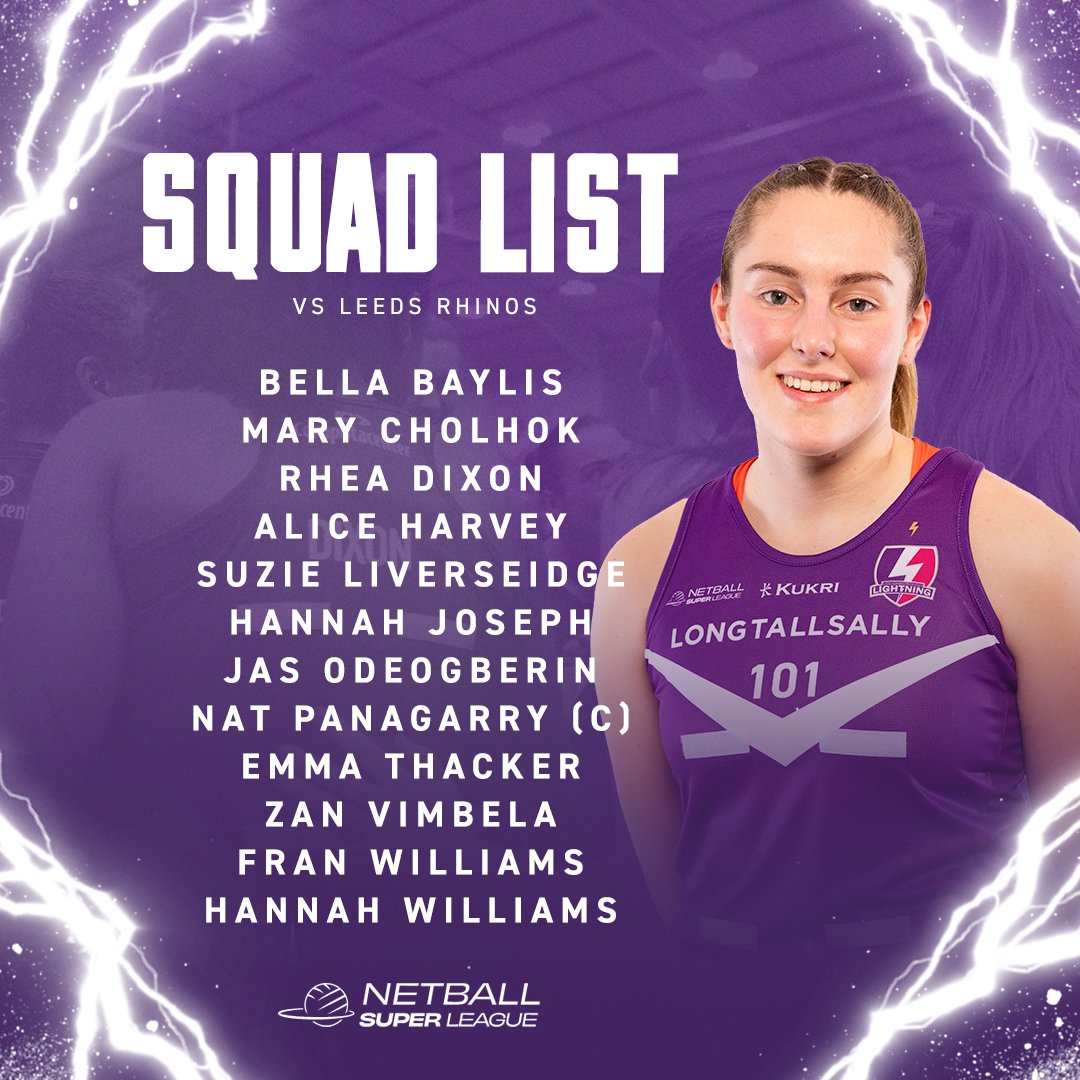 Loughborough Lightning Netball Team on Twitter "It's game day! 😁💜 We