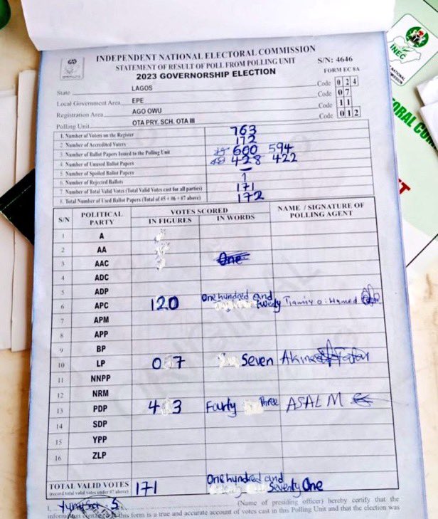 ishkao1's tweet photo. Lagos State Governorship election 
Miracle no dey tire APC 😂

Mc Oluomo. Arise TV. Gbadebo Rhodes. Wike. Alex Otti. Olumide. INEC. Badagry. Igbos In Lagos. Agreement Is Agreement 
#ElectionResults #GRVIsComing #INECElectionResult https://t.co/2aTrphWLU4