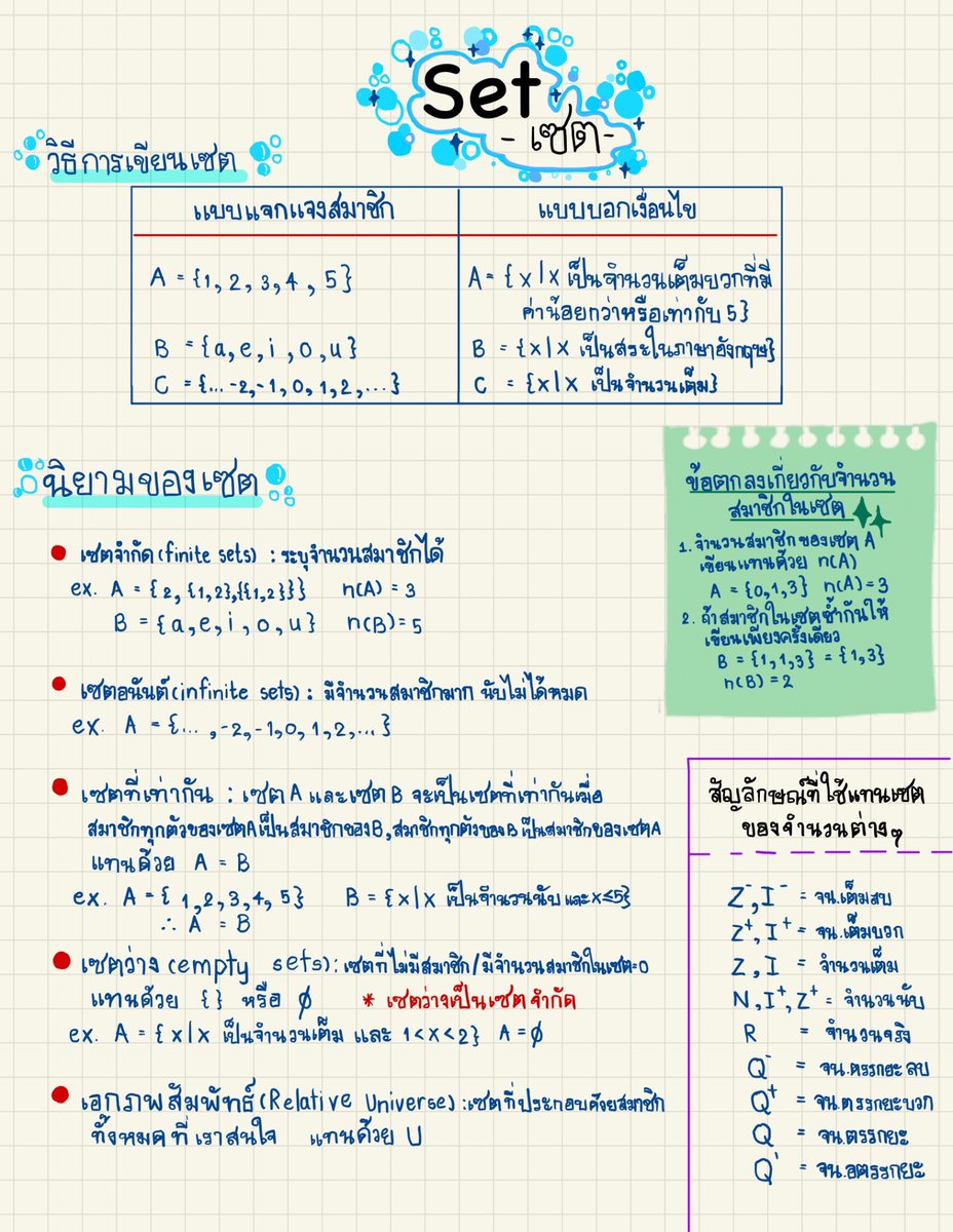 sppss ft. ติดสอบคับ🔥🍀꒰ᵕ⁠༚⁠ᵕ⁠꒱~ tweet media