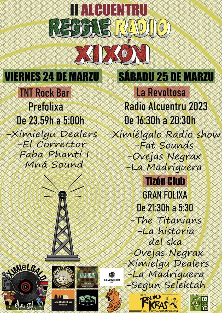 FAT SOUNDS RADIO tweet media