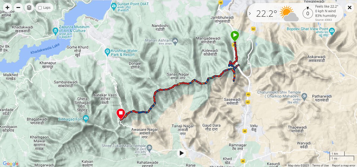 IndibarGhosh's tweet photo. Katraj to Sinhagad (K2S) Night Trek

Total Calories Burned: 2,259
Total Ascent: 940.6 m
Total Descent: 652.1 m
Min. Elev.: 813.2 m
Max. Elev.: 1,165.4 m https://t.co/gKbIAL1cmH
