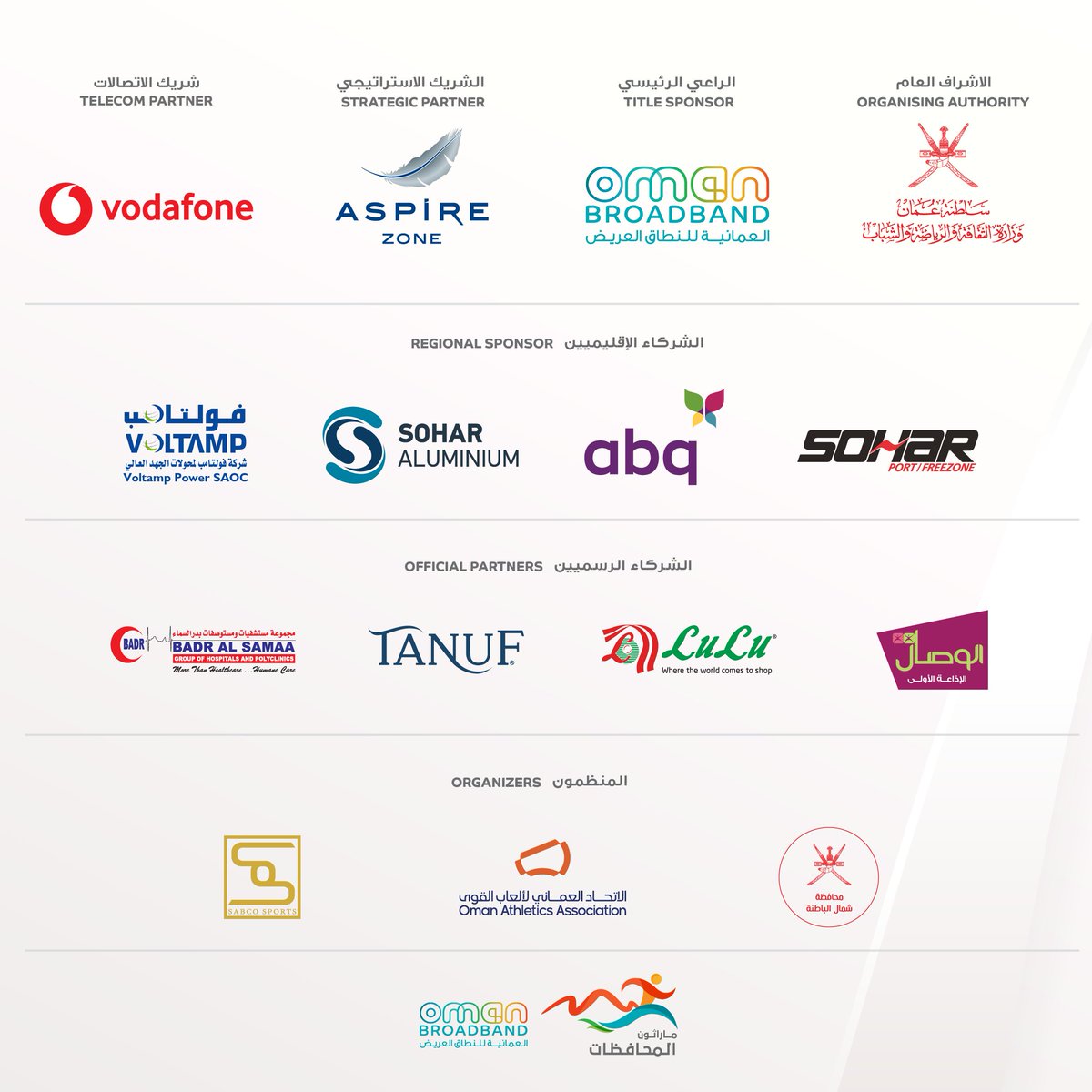 ماراثون العُمانية للنطاق العريض للمحافظات 🇴🇲 tweet media