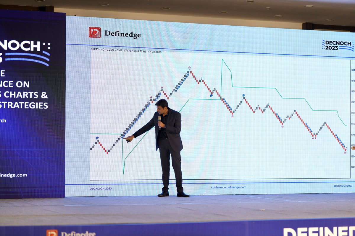 Definedge's tweet image. A quick session by @Prashantshah267 where he discussed a few amazing features that will be introduced in #Tradepoint in the near future.

#conference #definedge #trading #event #DECNOCH23 #DECNOCH2023