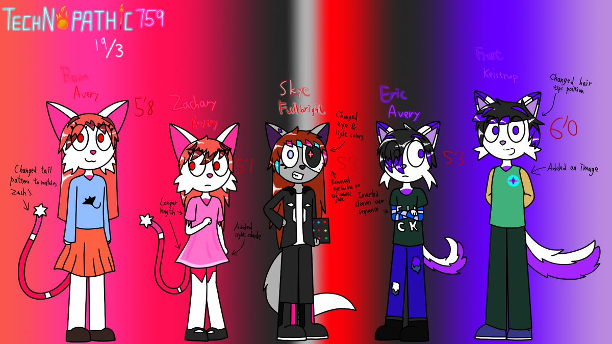 Technopathic759's tweet photo. Some more character details update
#anthro #oc #ocart #characterdesign #characterupdate #hybrid #cyborg https://t.co/snk0us1l7G