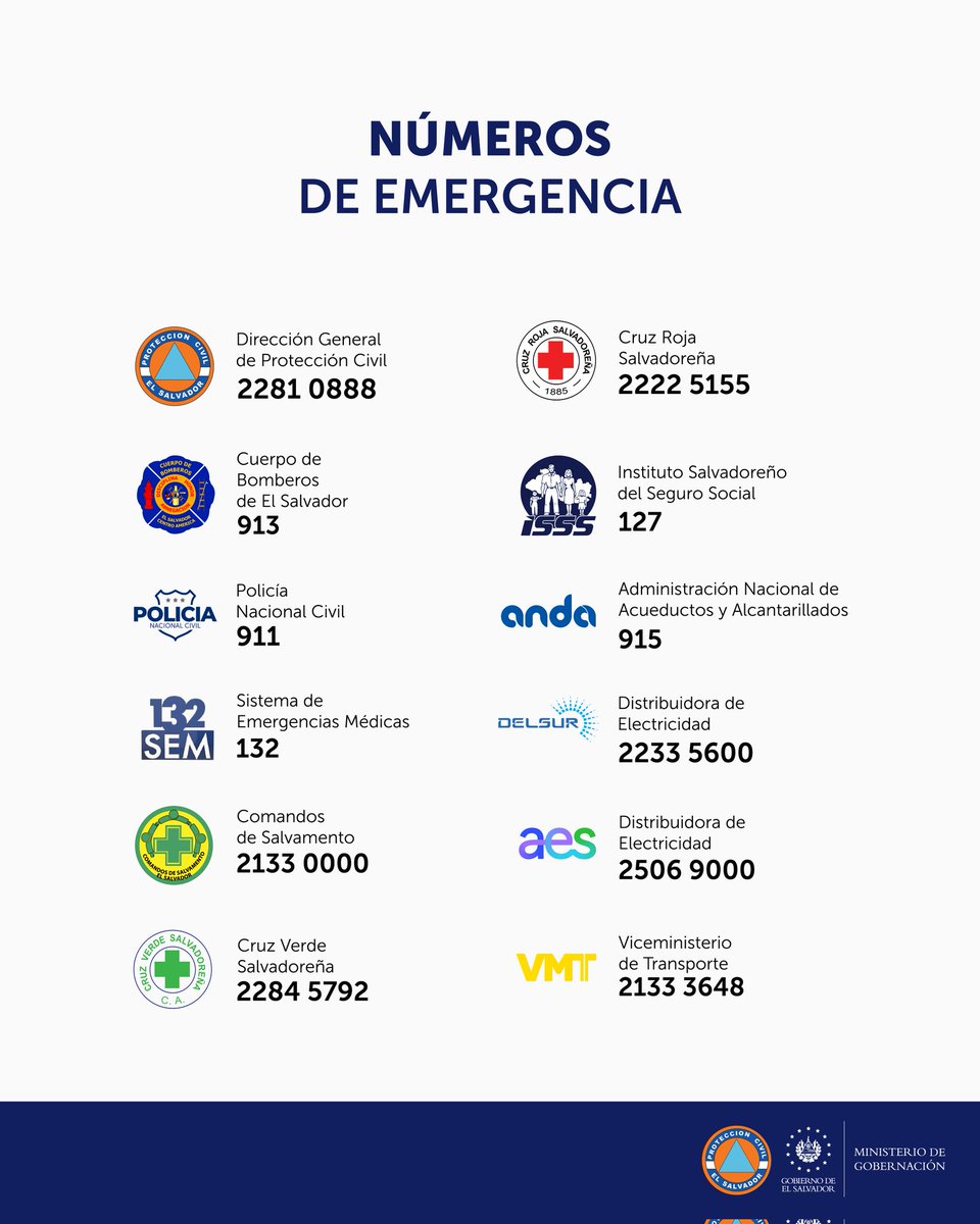 GobernacionSV's tweet photo. ☎️Te compartimos los números a los que debes llamar ante cualquier emergencia.

Nos mantenemos activos 24/7 al servicio de la población. 🇸🇻 https://t.co/2RRveaKRJ1
