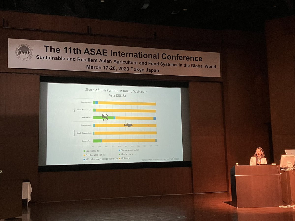 11thAsae's tweet photo. ASAE Special Seminar | Aya Suzuki (@UTokyo_News_en) explained the importance of fish farming in Asia, and Le Nguyet Minh (@Oxfam) talked about women’s role in food production and rural agribusiness. #ASAE2023 https://t.co/5WSTWnIGfU