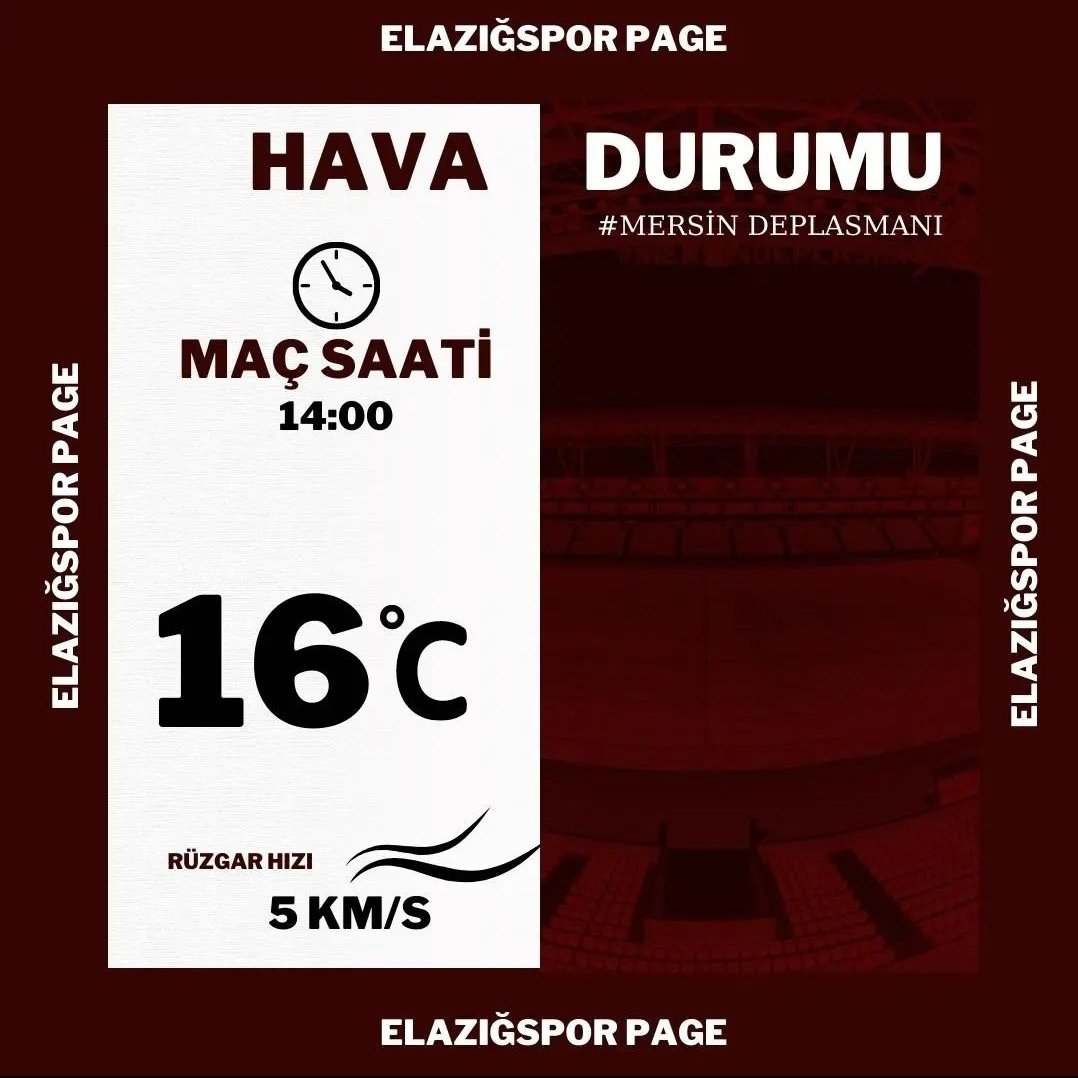 Exenpay Yeni Mersin İdman Yurdu ile Entegre  Solar Elazığspor arasında oynanacak olan maç saati hava durumu ;