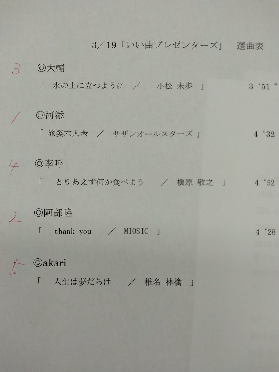 締切はもうまもなく

#いい曲プレゼンターズ