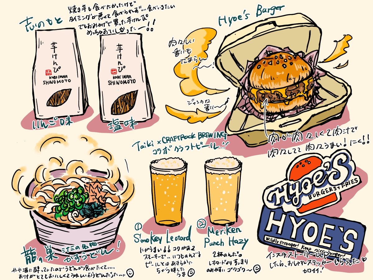 楽しかったのもう１週間経った。。ずっとあの3日間の繰り返しでいいよ🍀かけそうなとこだけかいた(かけそうと思っただけで描けた訳では無い😇)
一緒にお話してくださったフォロワーさんありがとうございました。。みんな優しくて好き好きしかない３日間でした💓🙇