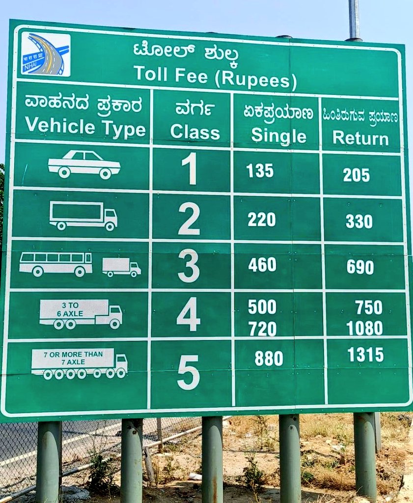 KARNATAKA:

#BengaluruMysuruExpressway: This is a Toll Fee Board by the BJP Government which is Robbing the KANNADIGAS in the Day-Light.

After #40PercentSarkara's Hidden Loot, the BJP's #OrganisedLoot in Day-Light.

#KarnatakaElection2023
#BJPOrganisedLoot