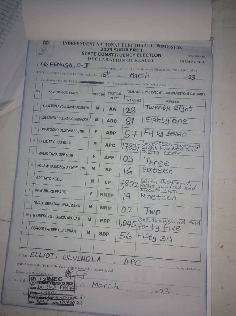 Itstosintaylor's tweet image. Olumide Owuru's case is the reason you should not believe everything you see on social media.

Like dude didn't even purchase a form.

Why did he risk his life.

How much did they pay him🤦‍♂️