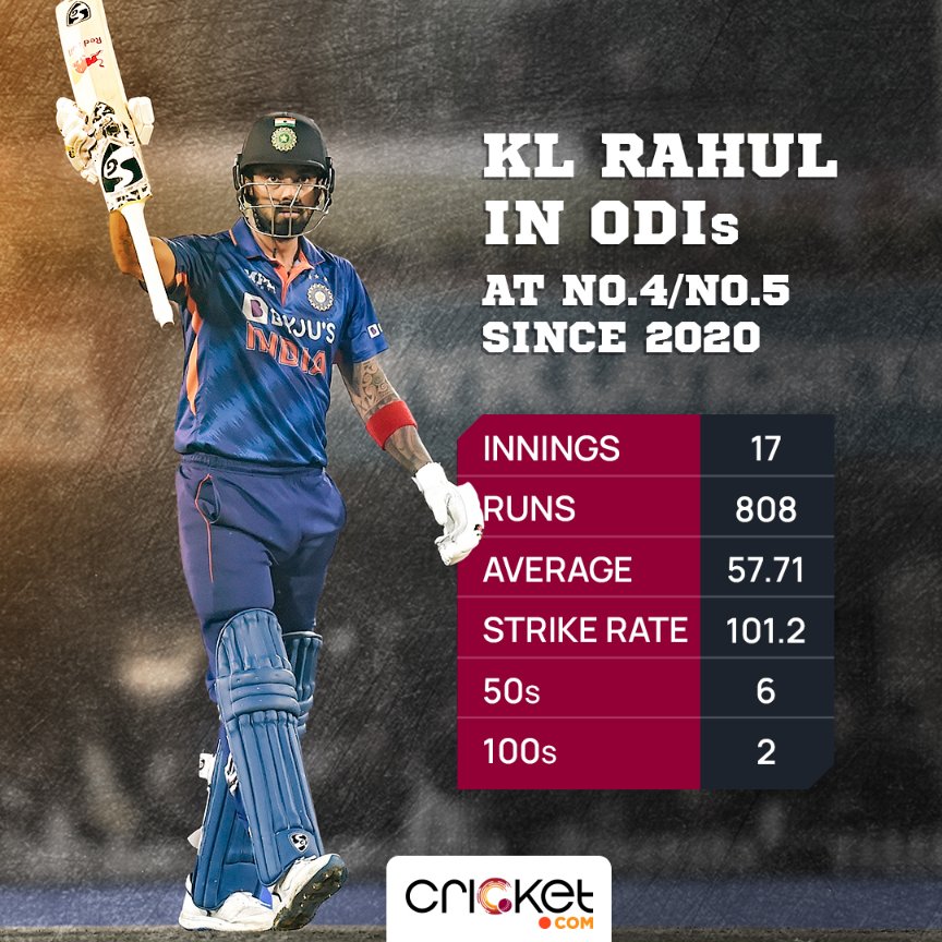 KL_Siku_Kumar's tweet image. KL RAHUL has better finishing ability, that's why Team India had chosen  him at number 4 in #Worldcup2019 
         - Sanjay Banger (Star Sports)

#KLRAHUL #INDvsAUS