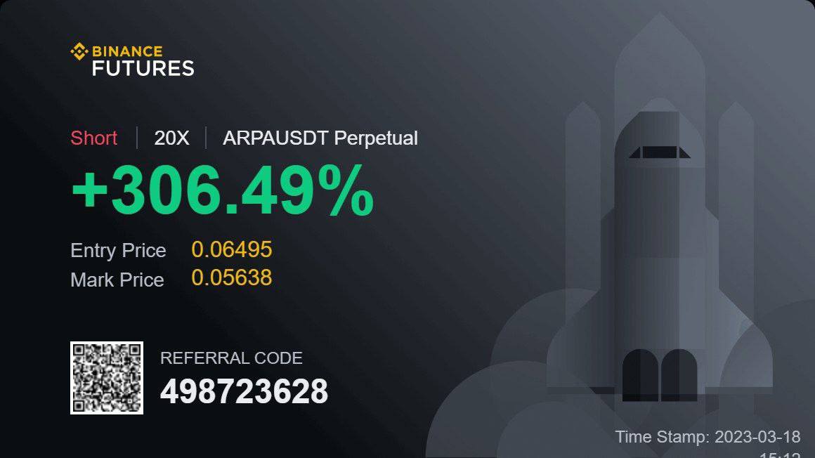 DOP_WHALES's tweet image. #ALWAYSWIN
ARPA/USDT SHORT 🛑 
Leverage = Cross 20x
Entries = 0.0670
Target 1 = 0.0650
Target 2 = 0.0633

Join telegram channel check bio 🤩
#binaryoptionstradingsignals #CryptoSignals #cryptofuturetrade #futuretrade #futuresignals #cryptotrade #CryptoTwitter #Bitcoin2023