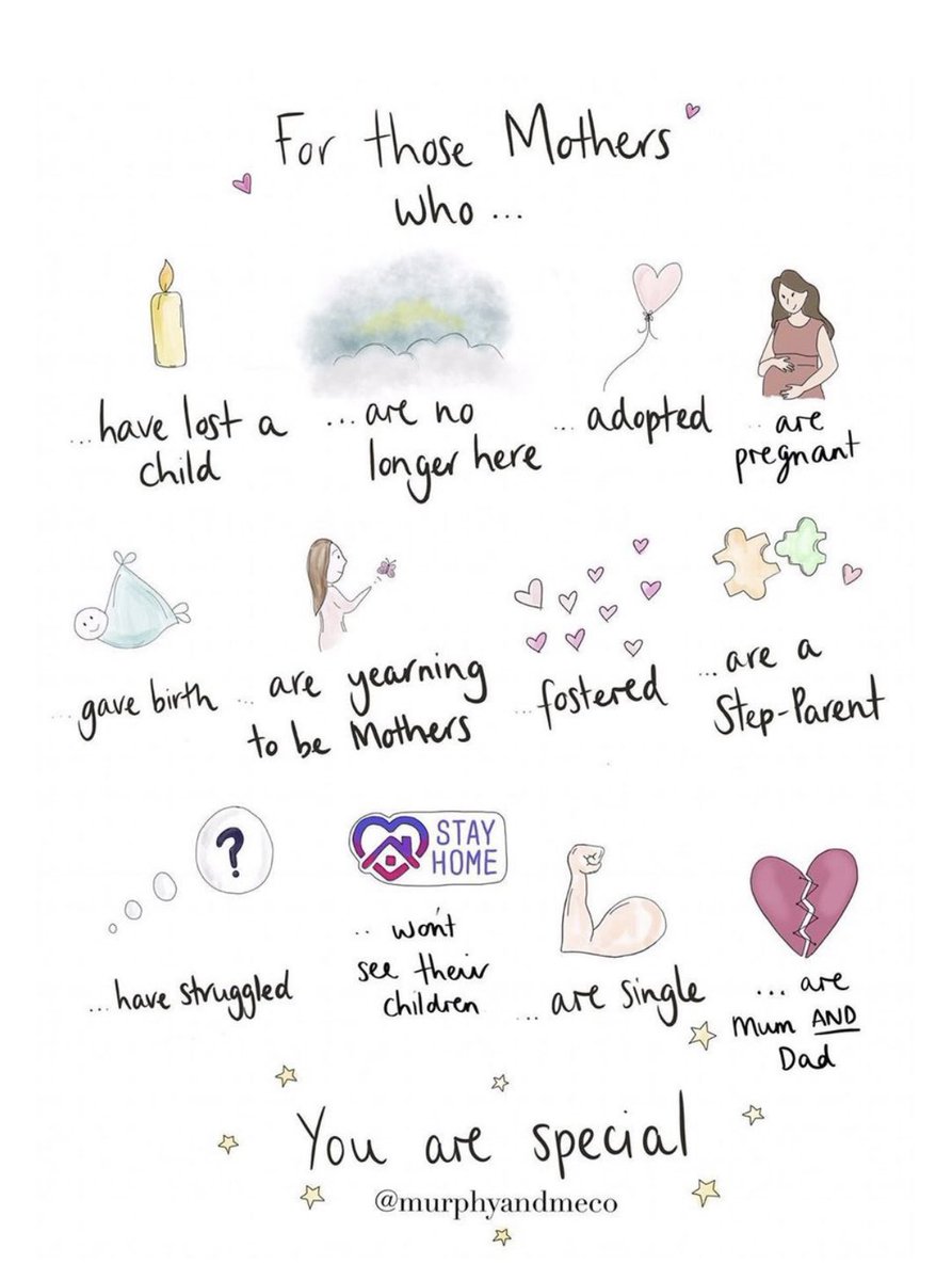 Happy Mothers Day #MothersDay #ADOPTION #Foster #biological #stepparents #mumstobe