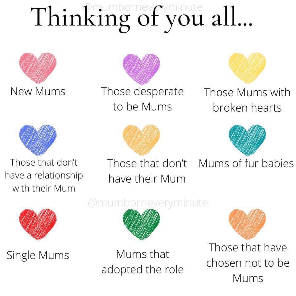 MissMacD_HE's tweet photo. Là nam Màthraichean ~ Mothers Day 💐💖 https://t.co/mfI9lKrZiB