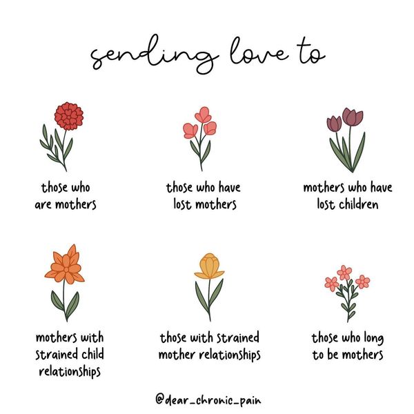 Mother's Day is a painful day for so many of us. We're sending our love to everyone struggling today. 

Thank you to @dear_chronic_pain for her beautiful illustration 💙
