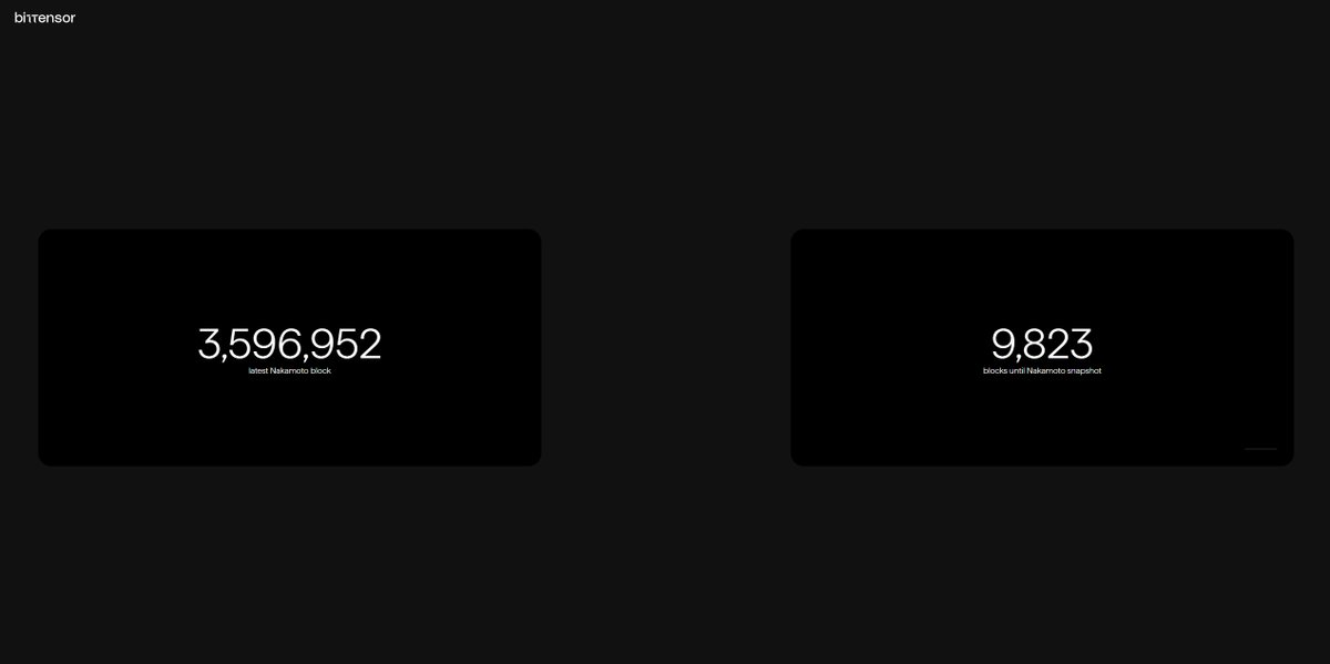 DreadBong0's tweet image. The countdown to #Finney has officially begun ⌛️

finney.bittensor.com

Tick, tock..

$TAO