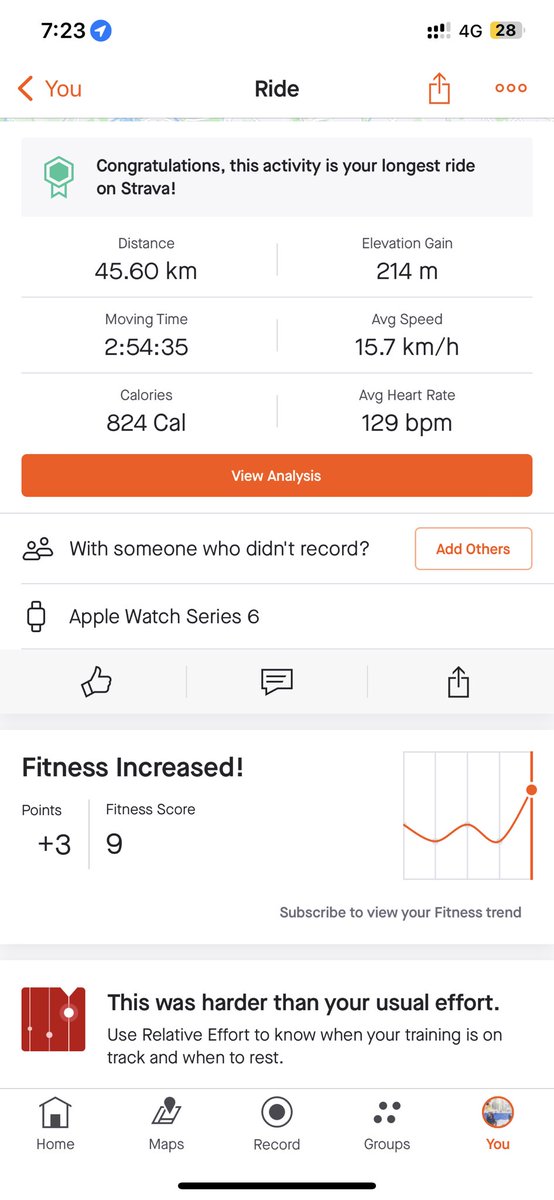 If you live in the UK and feel the income tax is high making you want to leave the country, go for a bike ride in Richmond before making the final decision 🤓