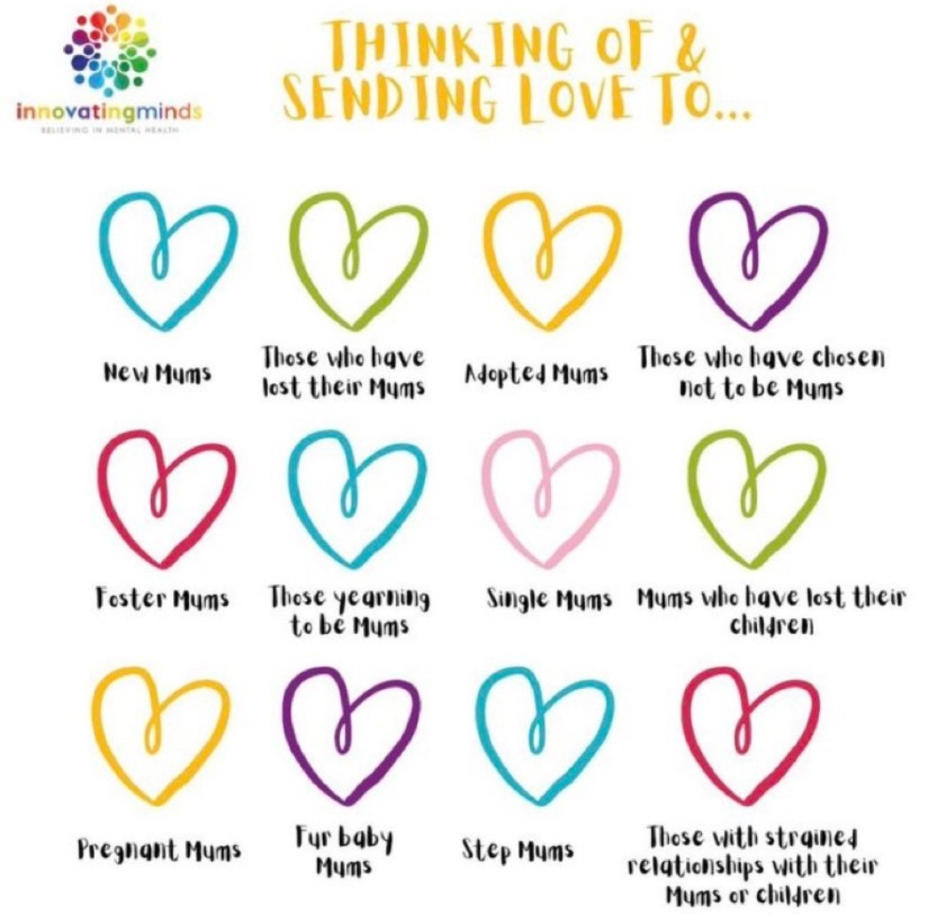 Yesterday, my son asked me 'When you were younger, what did you want to be when you grew up?'
To his surprise, I simply said 'A Mum'. 
For me, being a Mum is the biggest privilege there is and on this day, I am ever grateful for this.
Happy Mother's Day!