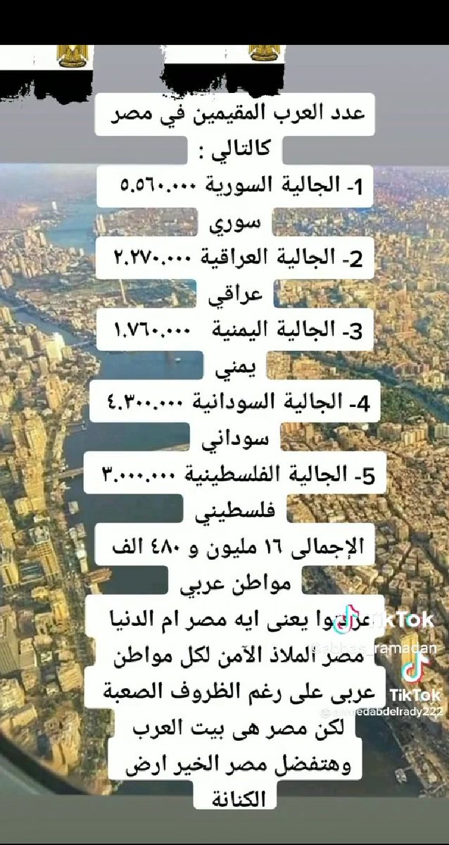 كل العرب أوطانى🤲🕊️🕊️🤲🕊️🤲