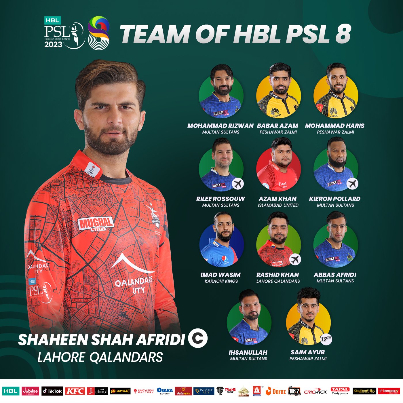 PakistanSuperLeague on Twitter: "๐ HBL PSL 8 TEAM OF THE TOURNAMENT ๐ ...