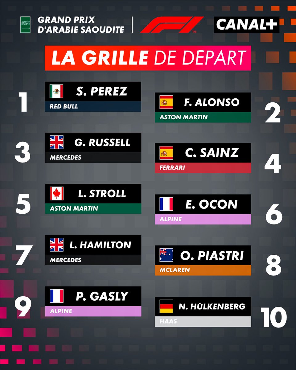 CanalplusF1's tweet photo. J-J POUR LE GP D’ARABIE SAOUDITE 🇸🇦🏁

RDV à 18H sur CANAL+, en clair 😎💥

#saudiarabiangp #F1 https://t.co/ebiyLriU8b