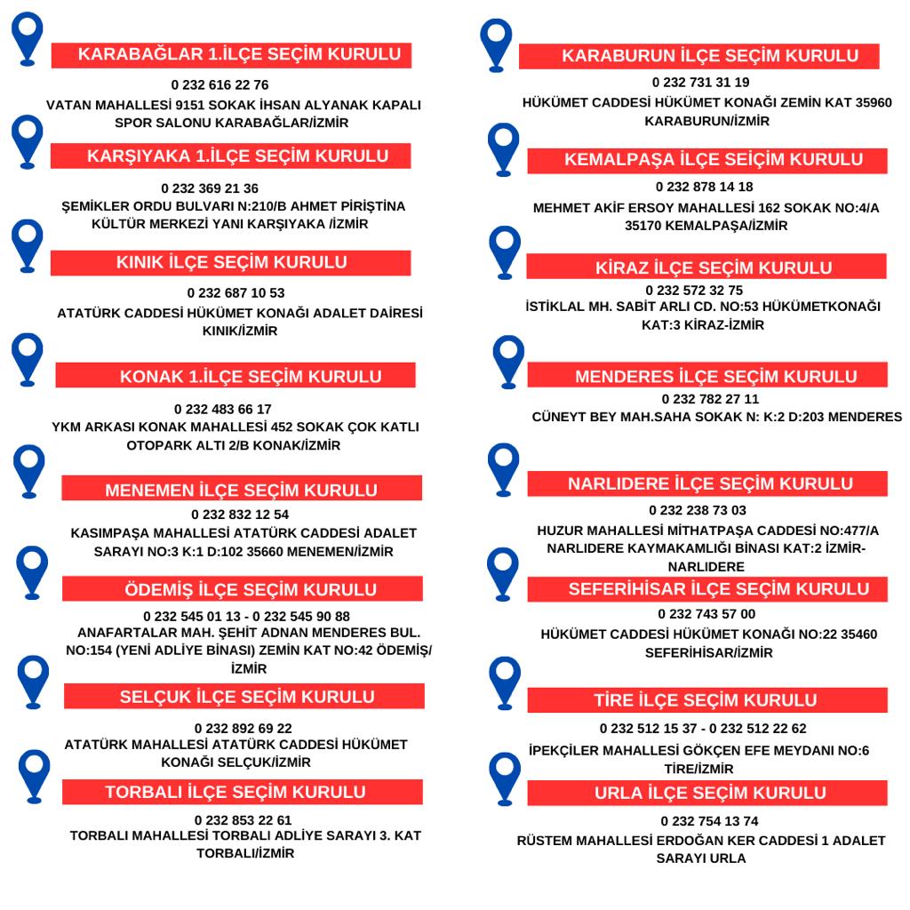 TÜM MEMLEKET VE DEMOKRASİ SEVDALILARINI
Genel Başkanımız Muharrem İnce'nin Cumhurbaşkanı adaylığı için, 22 - 27 Mart 2023 tarih ve 08.00 - 20.00 saatleri arasında, bağlı bulunduğunuz İlçe Seçim Kurulu'nda imzaya bekliyoruz. 🧿💙 #MemleketPartisi ile #MemleketKazanacak <a href="/vekilince/">Muharrem İNCE</a>