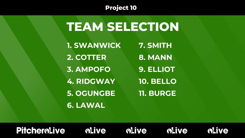 Project_10_'s tweet image. Today's Project 10  team selection #Pitchero
pitchero.com/clubs/project1…