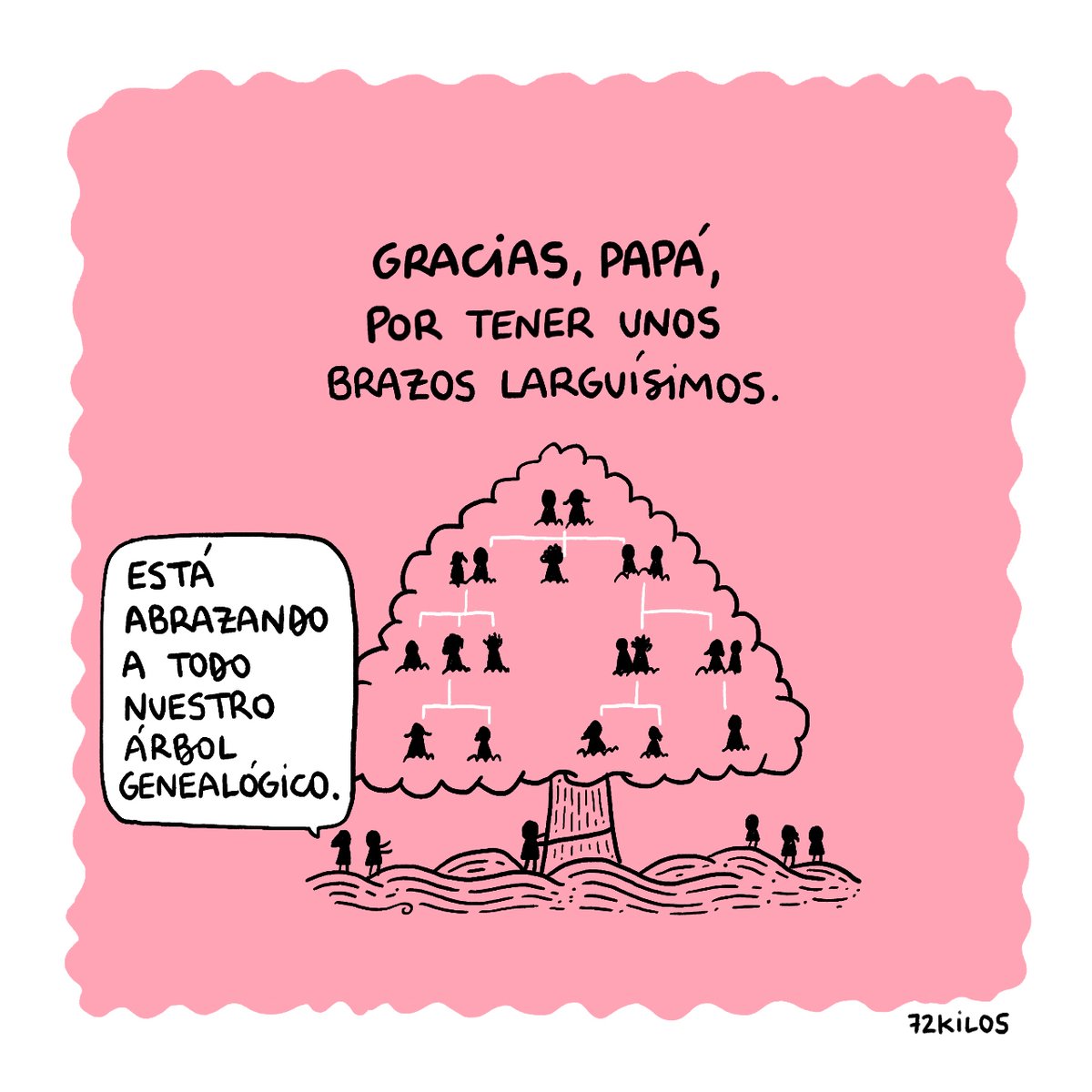 72kilos's tweet photo. Hoy es el día del padre.

Mini hilo con 9 viñetas. https://t.co/lM1hidfpI8