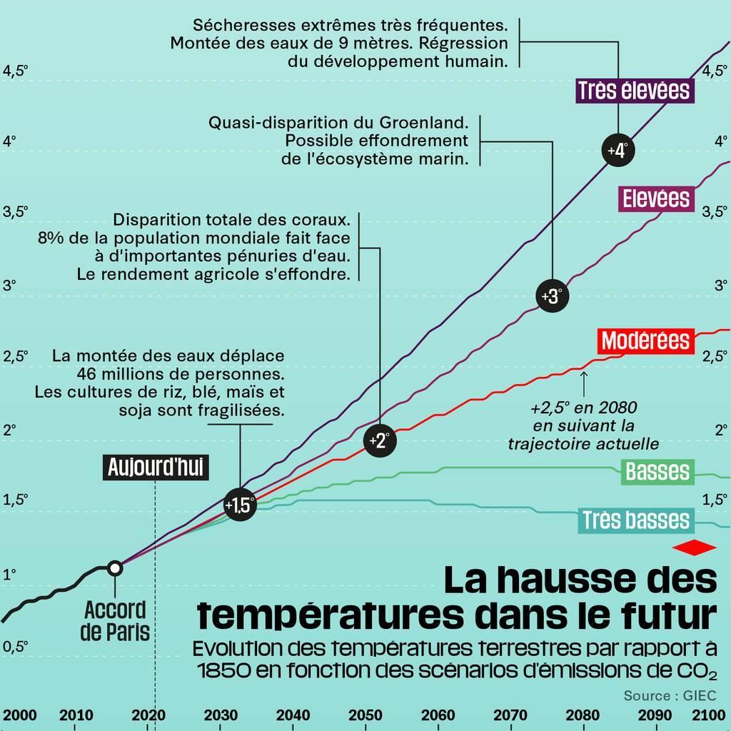 Libération tweet media