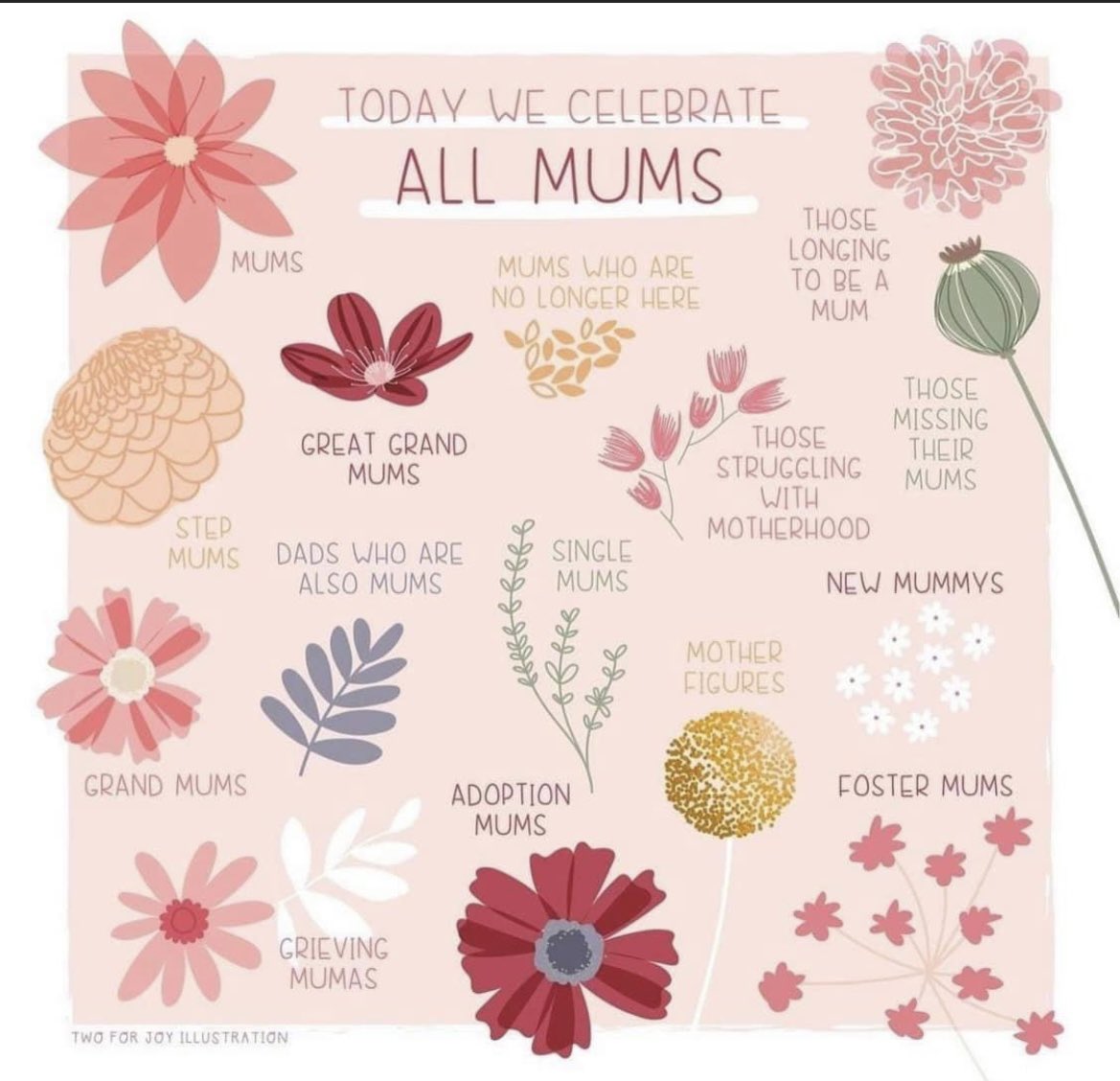 Happy Mother’s Day 🌸🌺💐

Today some of our ladies will have their minis walking out as mascots 🥰❤️ 

2pm KO @ home! 💛🖤