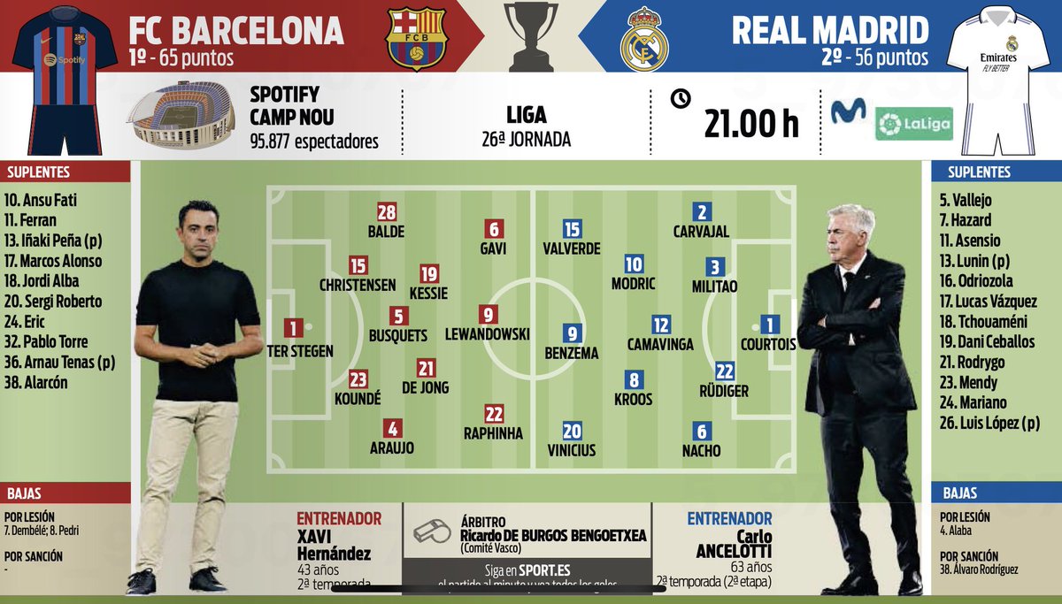 Barca Stuff Indonesia tweet media
